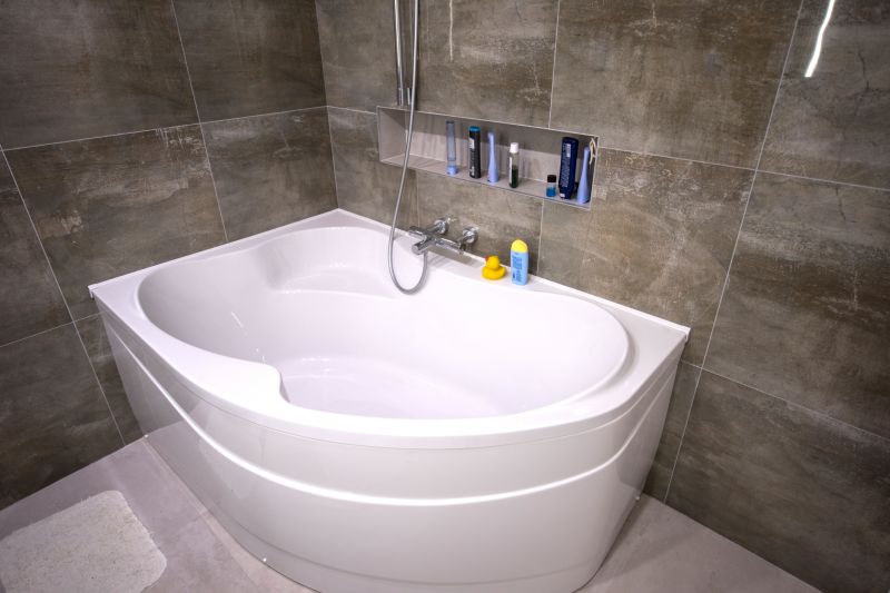 Tools for Bathtub Installation